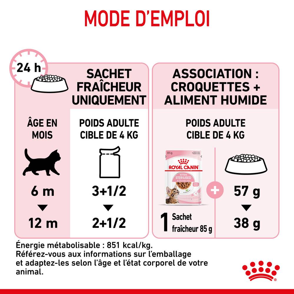 Royal Canin - Aliment Chaton Stérilisé Sauce - ROYAL CANIN - Image 6