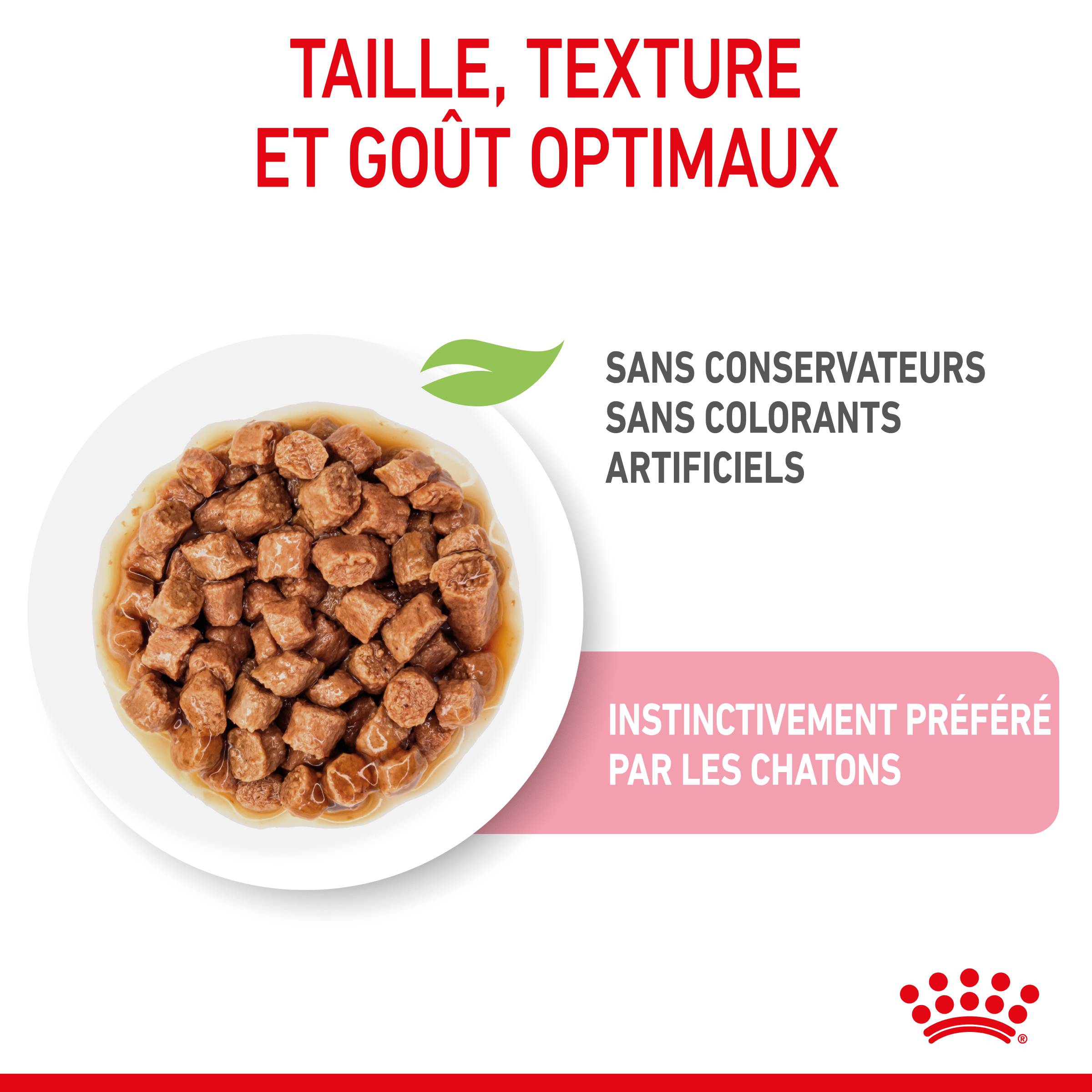 Royal Canin - Aliment Chaton Stérilisé Sauce - ROYAL CANIN - Image 8