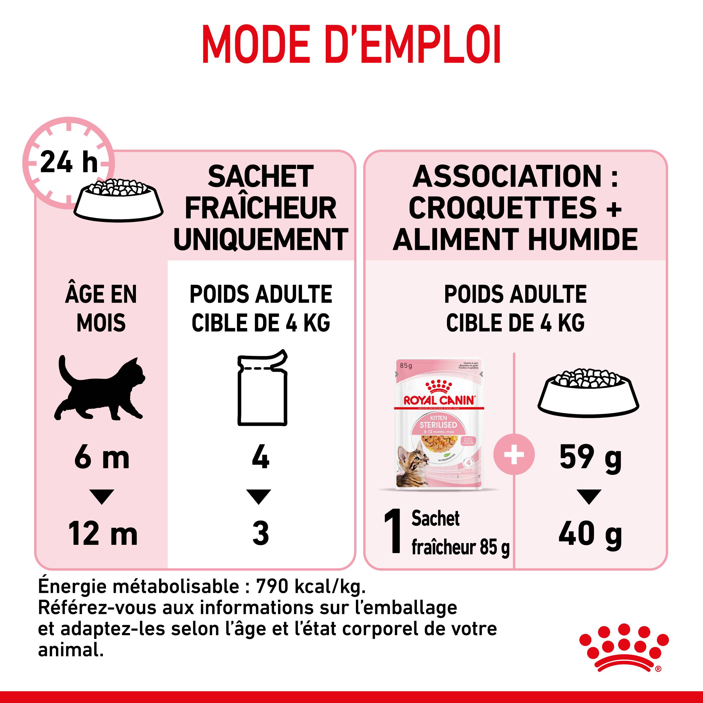Royal Canin - Gelée Royal Canin Chaton Sterilised 12 x 85 g - Image 9