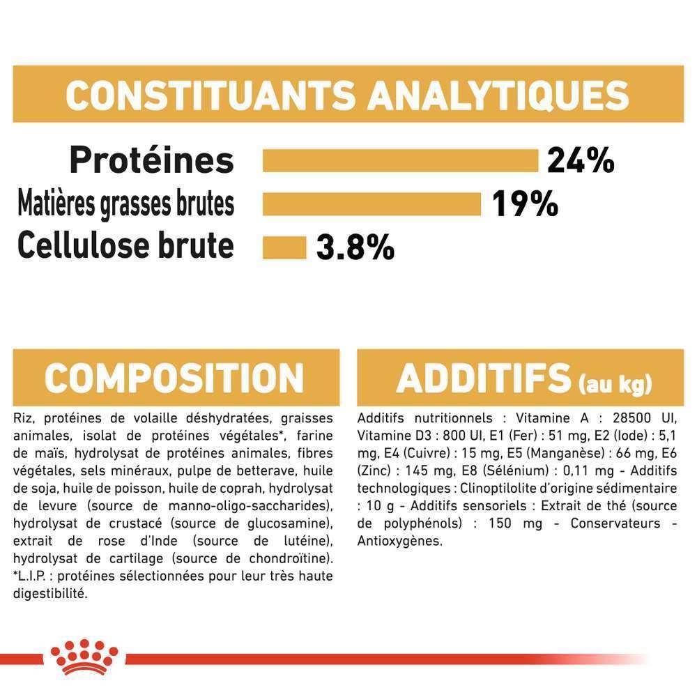 Royal Canin - Croquettes chien Berger allemand - ROYAL CANIN - Image 10