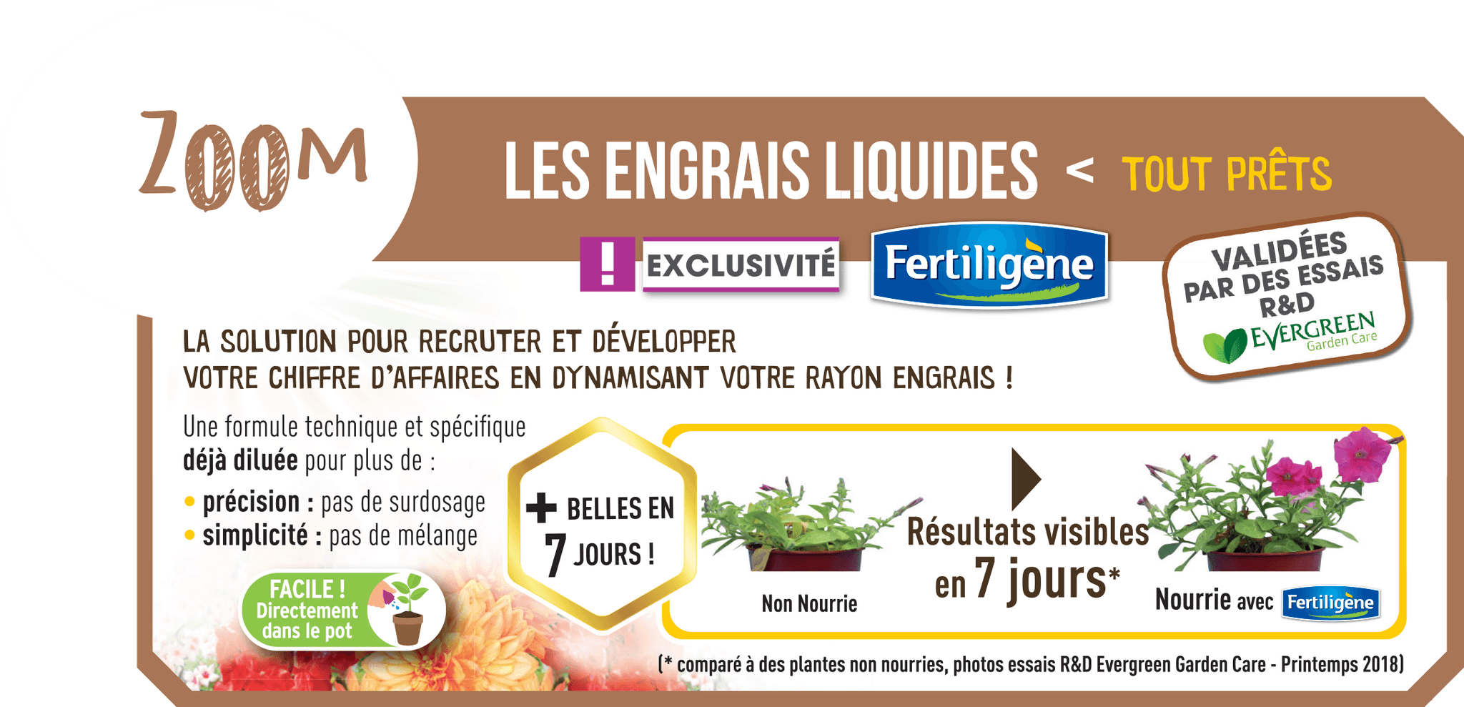 Fertiligène - Engrais agrumes  plantes méditerranéennes Prêt à l'emploi 1L - Image 3