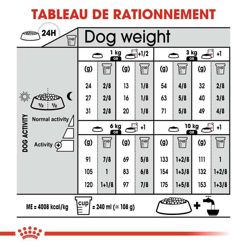 Royal Canin - Applique murale plastique et acier noir L. 41,5 cm IP44 - QAZQA - Image 10