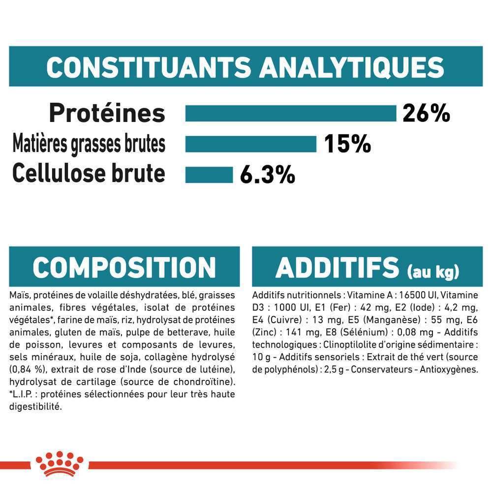 Royal Canin - Croquettes pour chien Joint Care - ROYAL CANIN - Image 10