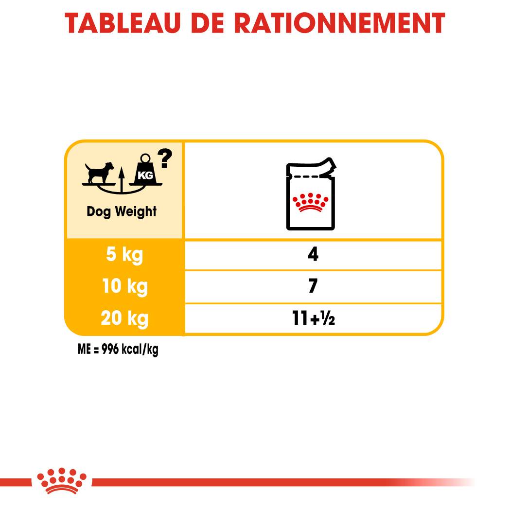 Royal Canin - Aliment Chien Adulte Humide - ROYAL CANIN - Image 4