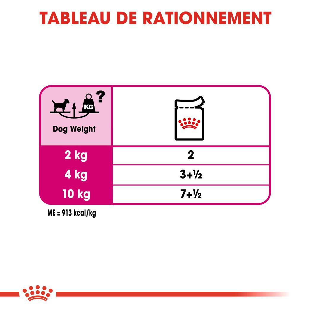 Royal Canin - Nourriture Humide Exigent Mousse – ROYAL CANIN - Image 8