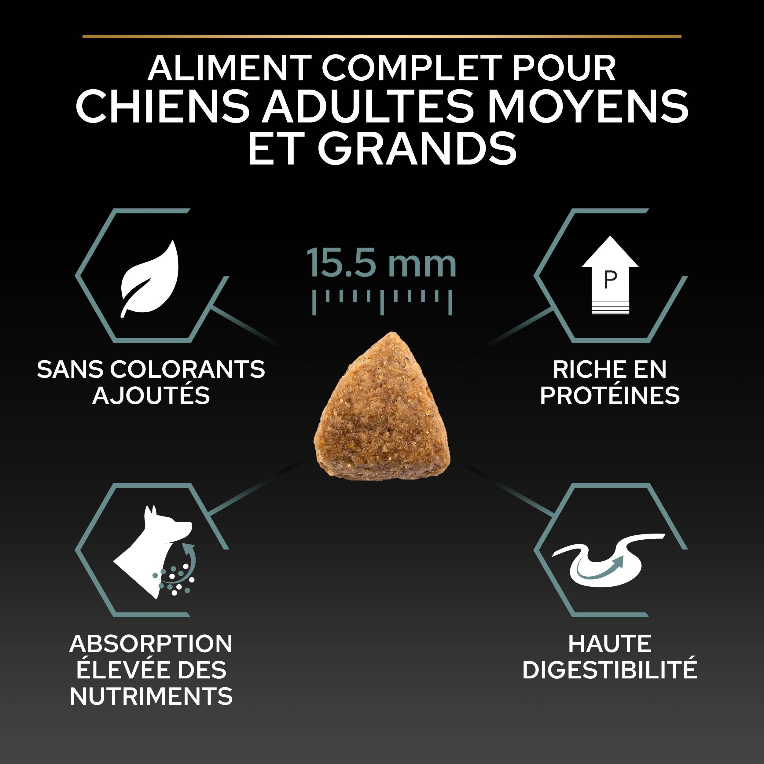 Purina Pro Plan - Croquettes chien Medium Adulte Sensitive Digestion Dinde 2,5 kg - PRO PLAN - Image 10