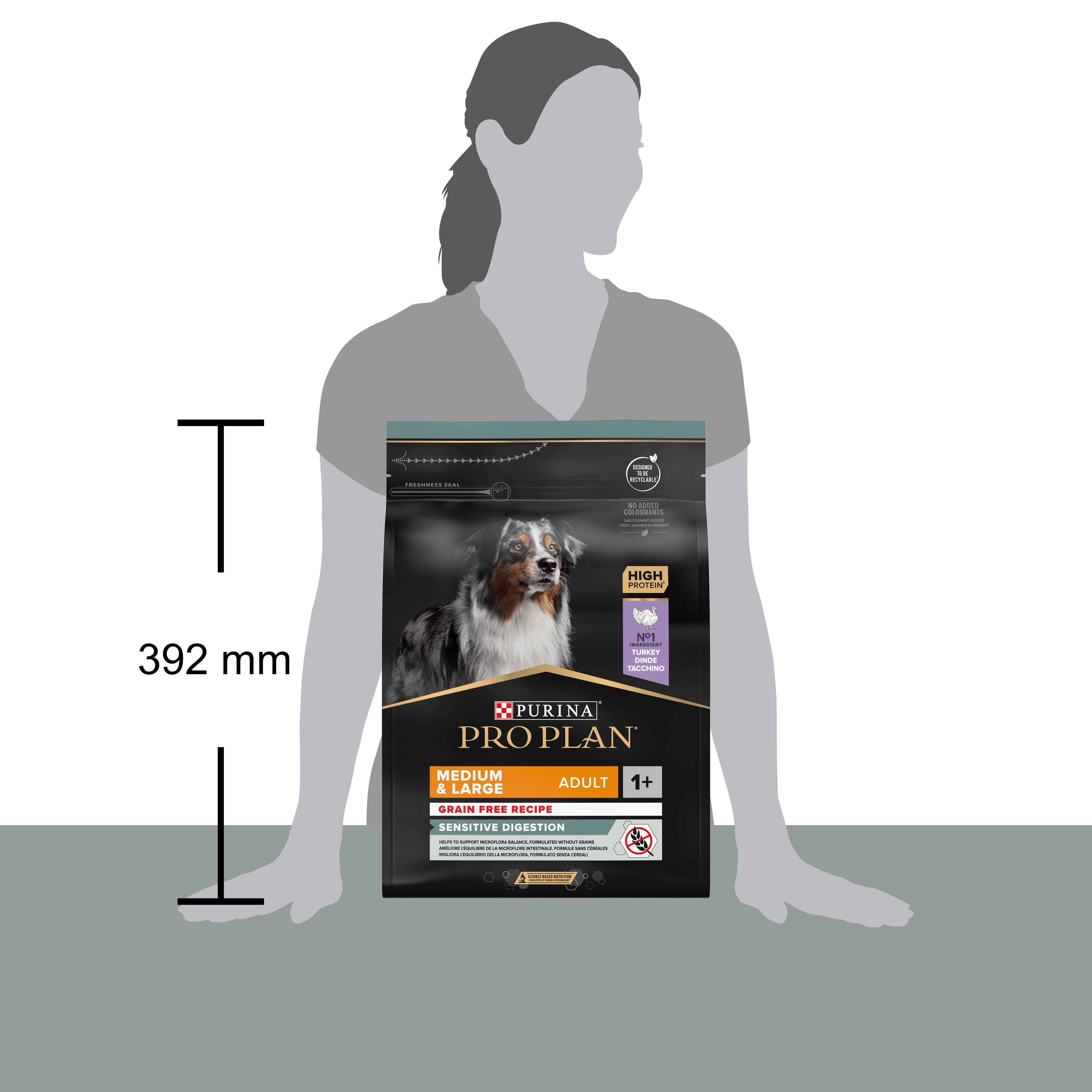 Purina Pro Plan - Croquettes chien Medium Adulte Sensitive Digestion Dinde 2,5 kg - PRO PLAN - Image 12