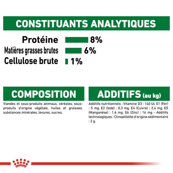 Royal Canin - Aliment chien sachet fraîcheur - ROYAL CANIN - Image 7