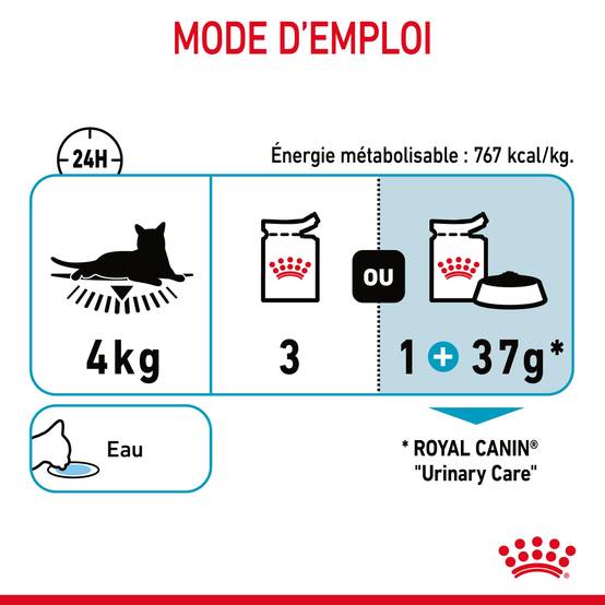 Royal Canin - Bouchées en sauce pour chat adulte - ROYAL CANIN - Image 14