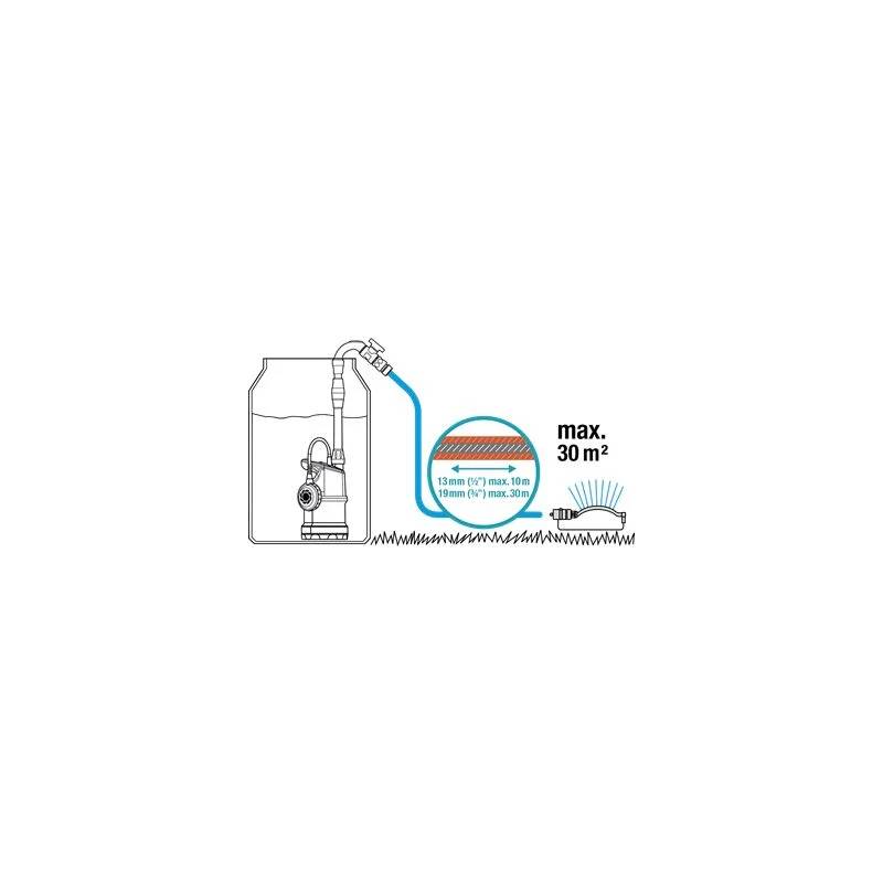 Gardena - Pompe pour collecteur d'eau de pluie 4000 l/h 400 W - Gardena - Image 5