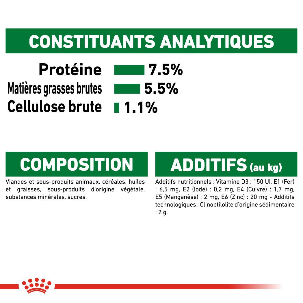 Royal Canin - Aliment chien mini adult – ROYAL CANIN - Image 6