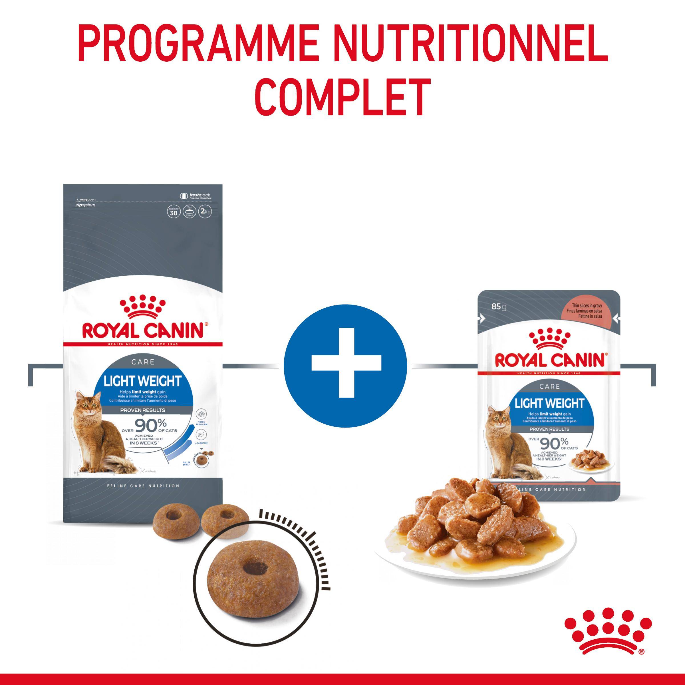 Royal Canin - Croquettes pour chat Adulte ROYAL CANIN - Image 16