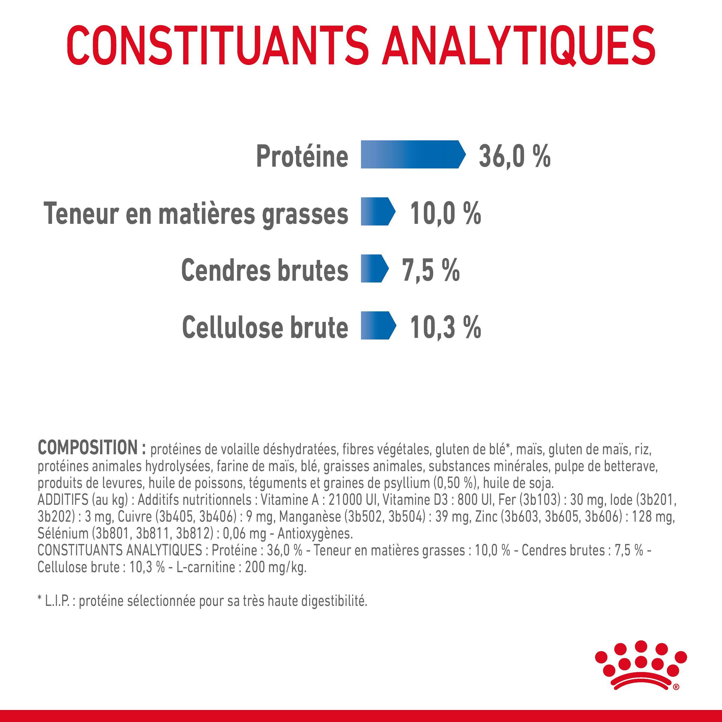 Royal Canin - Croquettes chat adulte Light Weight Care – ROYAL CANIN - Image 8