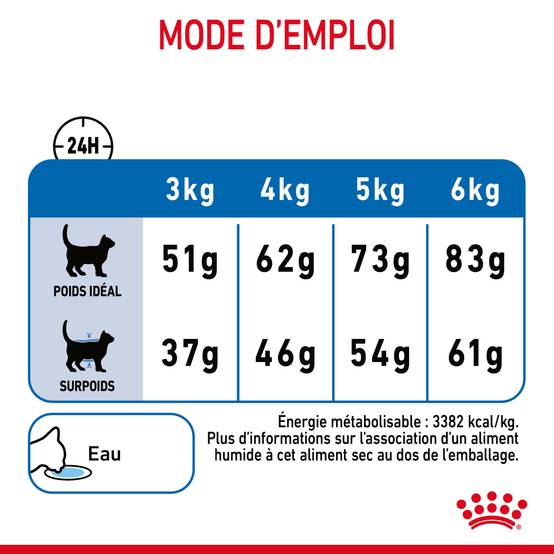Royal Canin - Croquettes chat adulte Light Weight Care – ROYAL CANIN - Image 15