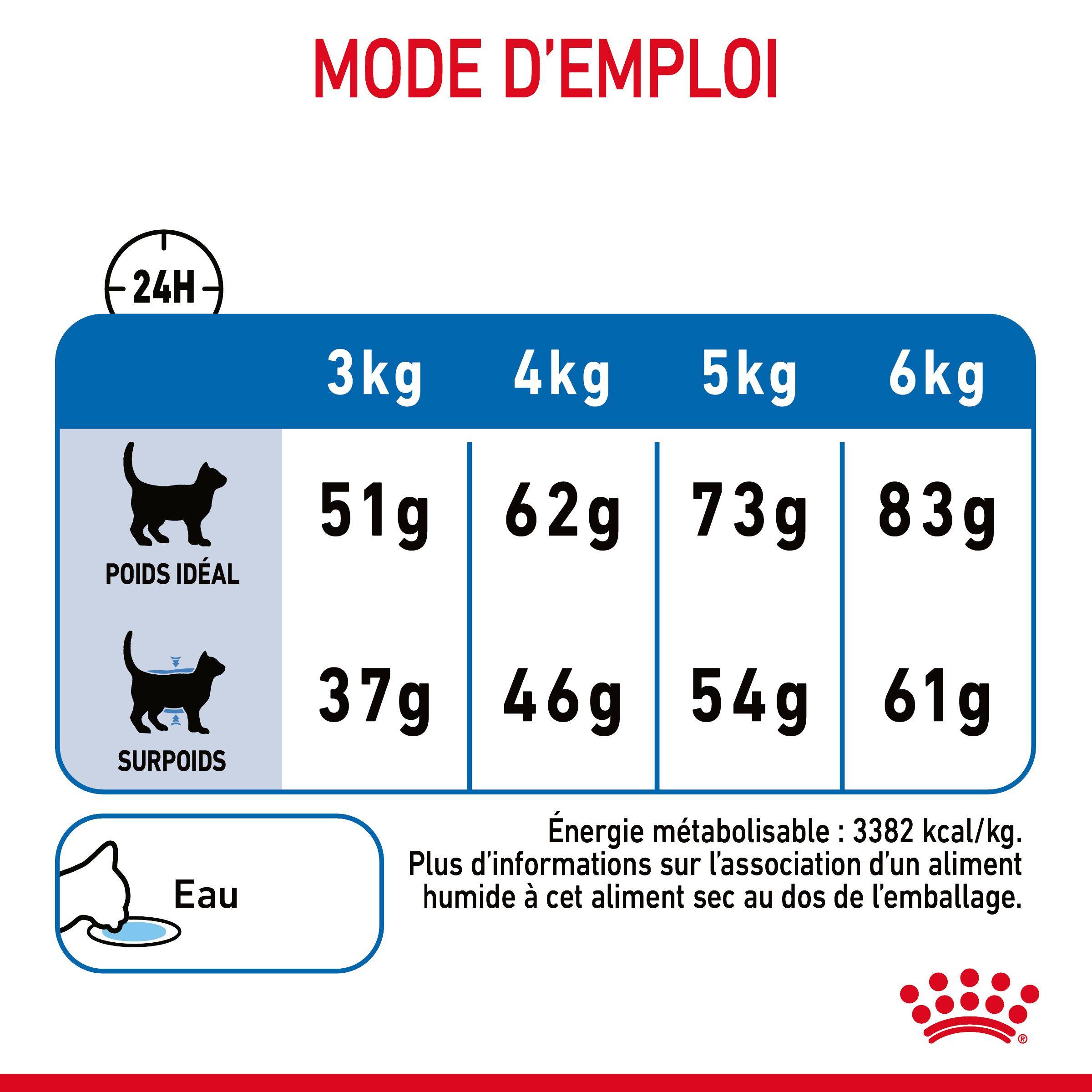 Royal Canin - Croquettes chat adulte Light Weight Care – ROYAL CANIN - Image 15