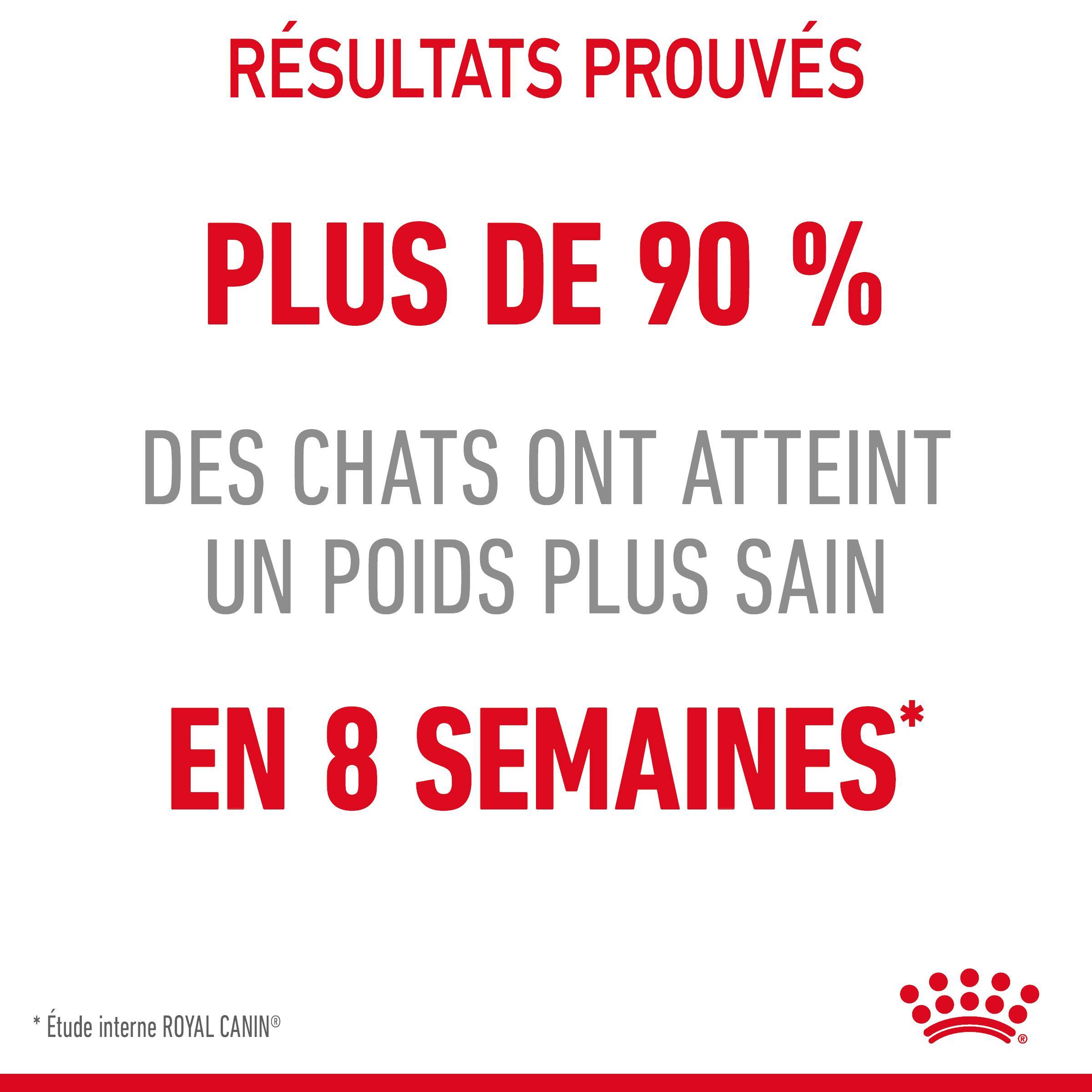 Royal Canin - Croquettes chat adulte Light Weight Care – ROYAL CANIN - Image 13