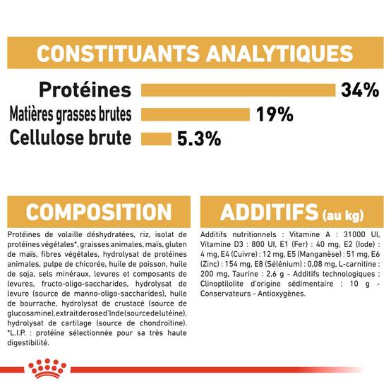 Royal Canin - Royal Canin - Croquettes Chat Adult British Shorthair 400 g - Image 6