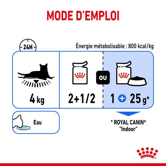 Royal Canin - Sachets Fraîcheur Chat Indoor - ROYAL CANIN - Image 6
