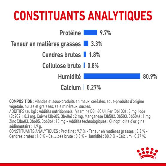 Royal Canin - Gelée chat d'intérieur stérilisé – ROYAL CANIN - Image 5