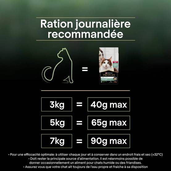 Purina One - Croquettes chat LiveClear Adulte Stérilisé Dinde 1,4 kg - PRO PLAN - Image 1