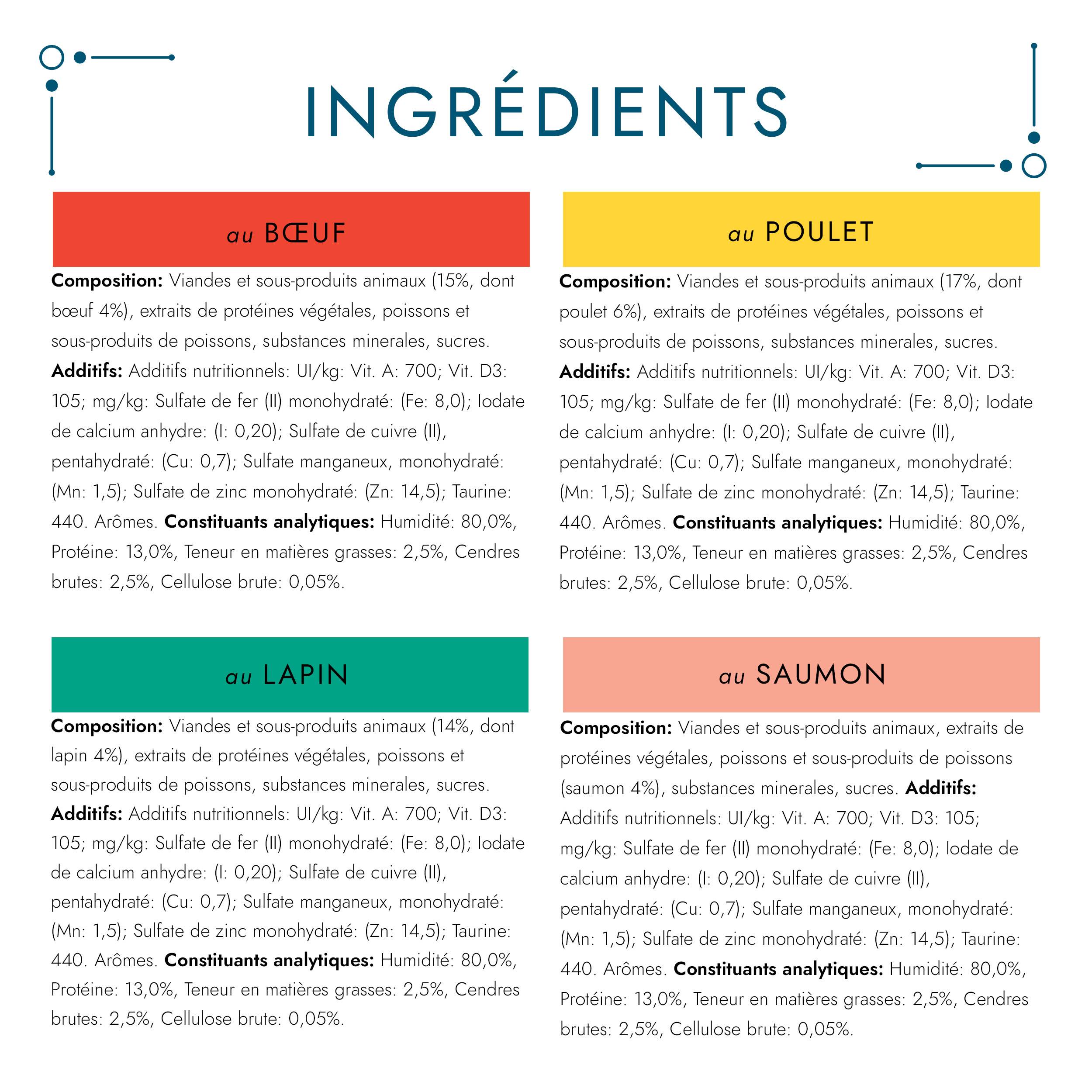 Purina Gourmet - Sachets chat Les Filettines en Sauce Multivariété 60x85 g- GOURMET PERLE - Image 2
