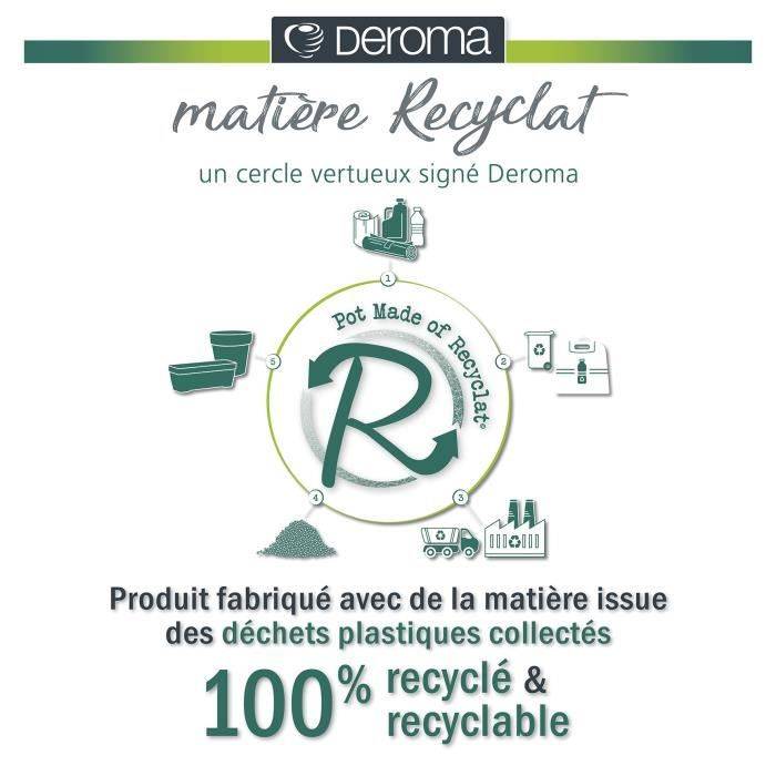 Muret haut LIKE R plastique blanc L.78 cm l.29.5 cm H.65 cm - Deroma - Image 5