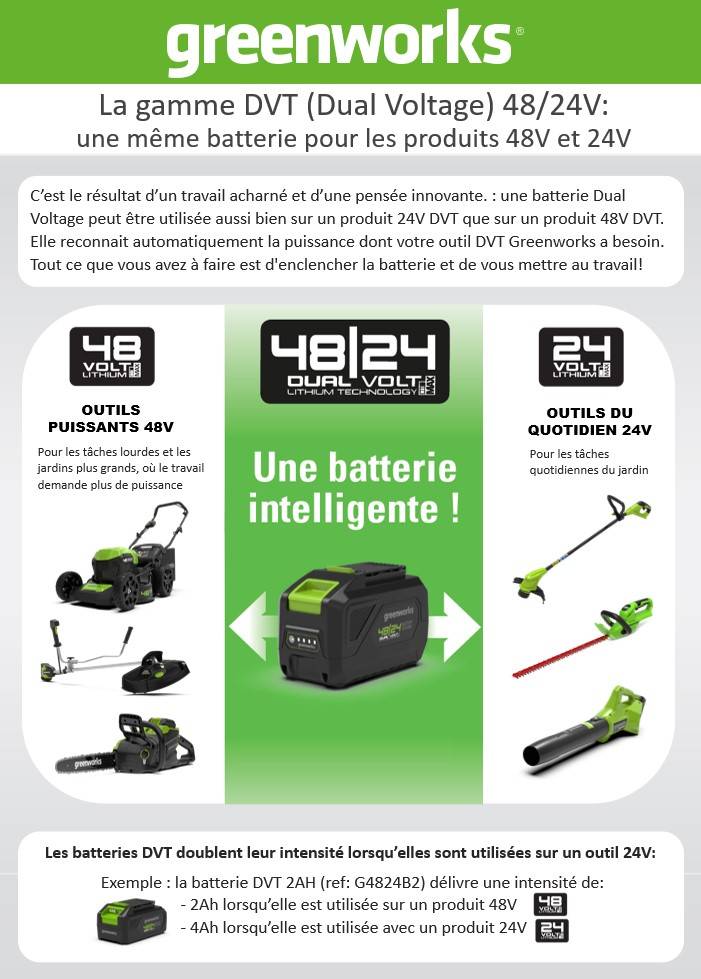 Greenworks - Débroussailleuse Moteur Sans Charbon – GREENWORKS - Image 5