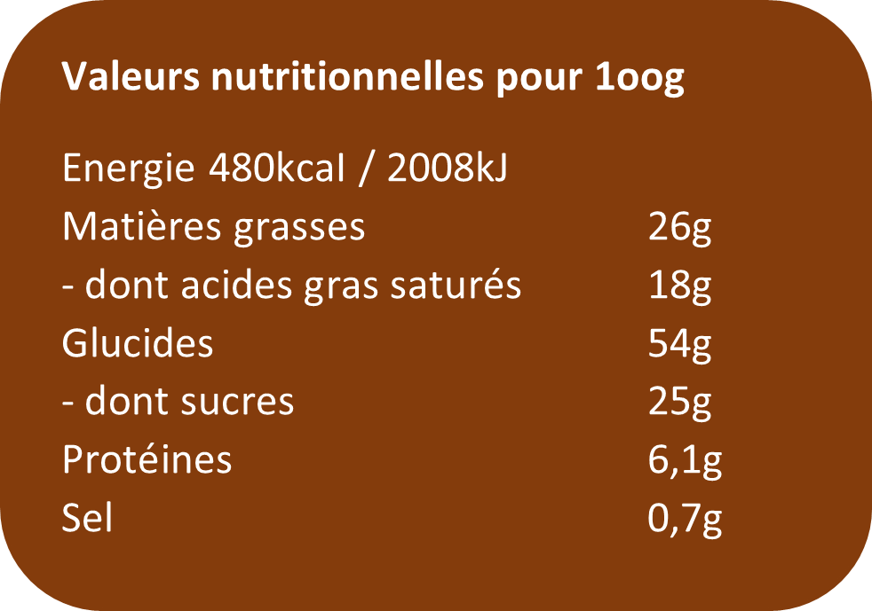 Petit Baron Bakery  - JJ Pinson Pâtissier - Bol de Plaisir goût chocolat 230 g - Image 3