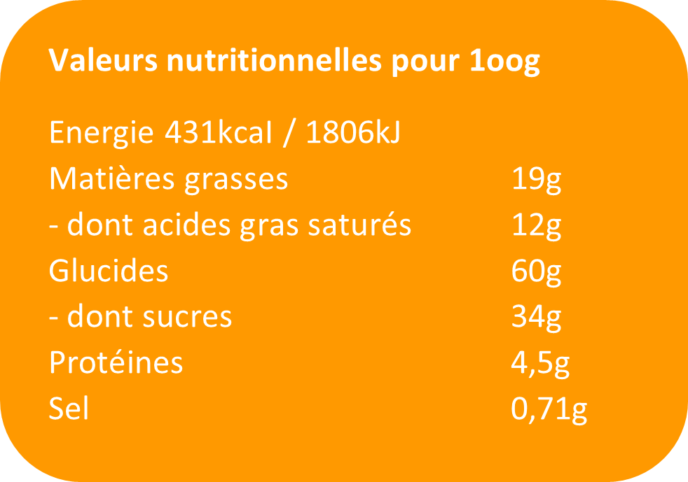 Petit Baron Bakery  - JJ Pinson Pâtissier - Bol de Plaisir goût Abricot 230 g - Image 4