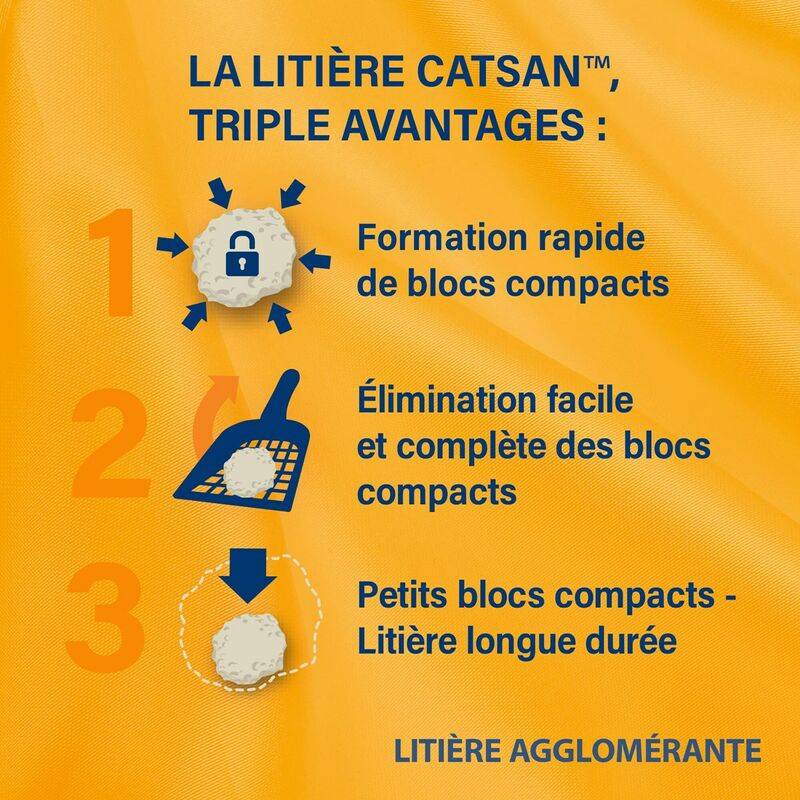Catsan - Litière pour chat agglomérante plus 15L – CATSAN - Image 3