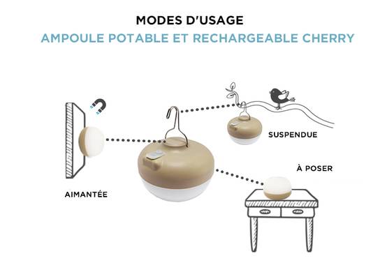 Baladeuse extérieure rechargeable polypropylène blanc Ø11 cm H.12 cm - Newgarden - Image 4