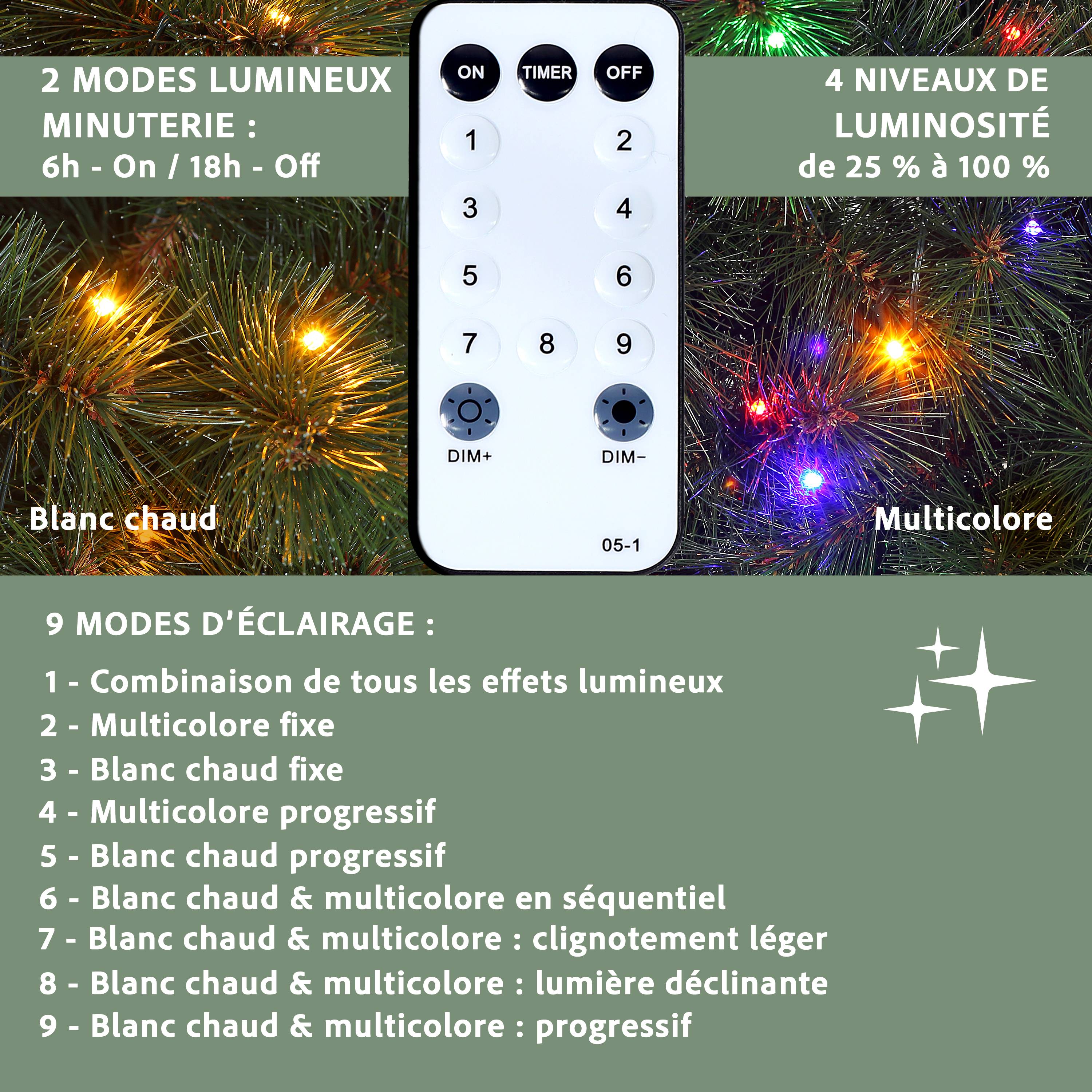 Ecloz - Sapin de Noël artificiel Huez lumineux - 180 cm - ECLOZ - Image 4