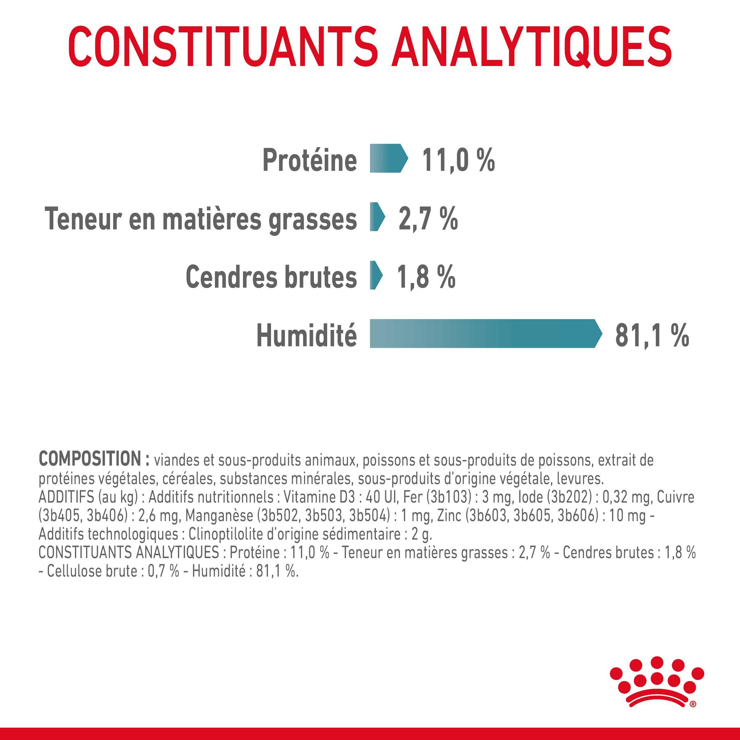 Royal Canin - Aliment chat Hairball Sauce - ROYAL CANIN - Image 3