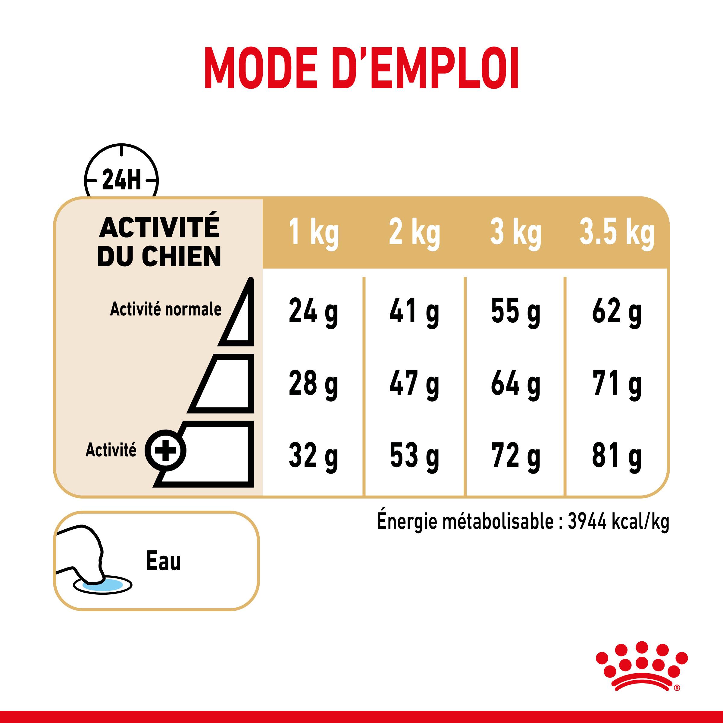 Royal Canin - Nourriture Sèche Pour Chiens Pomeranian - ROYAL CANIN - Image 5
