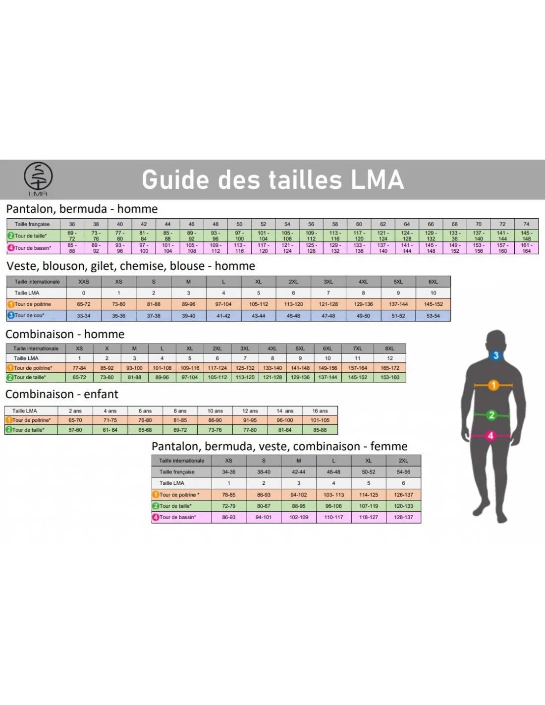 Pantalon de travail bicolore - LMA - Image 3