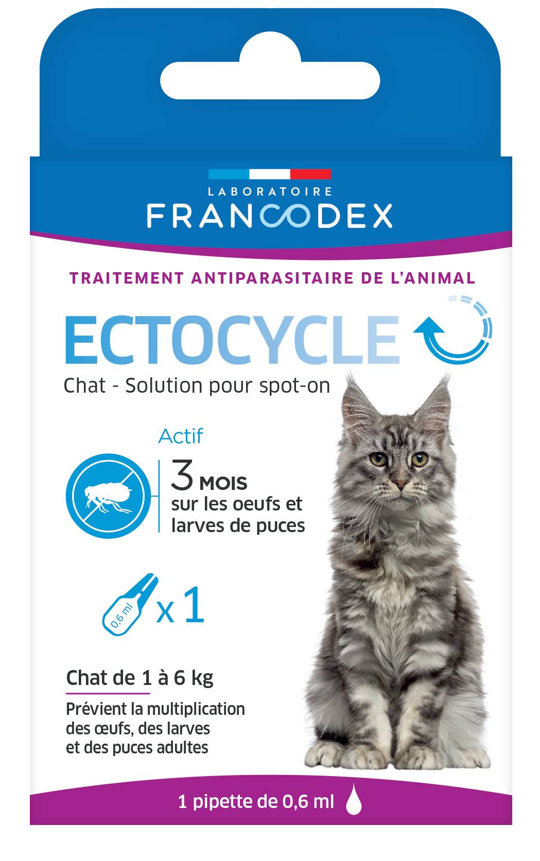 ECTOCYCLE CHAT 1-6 kg - Image 1