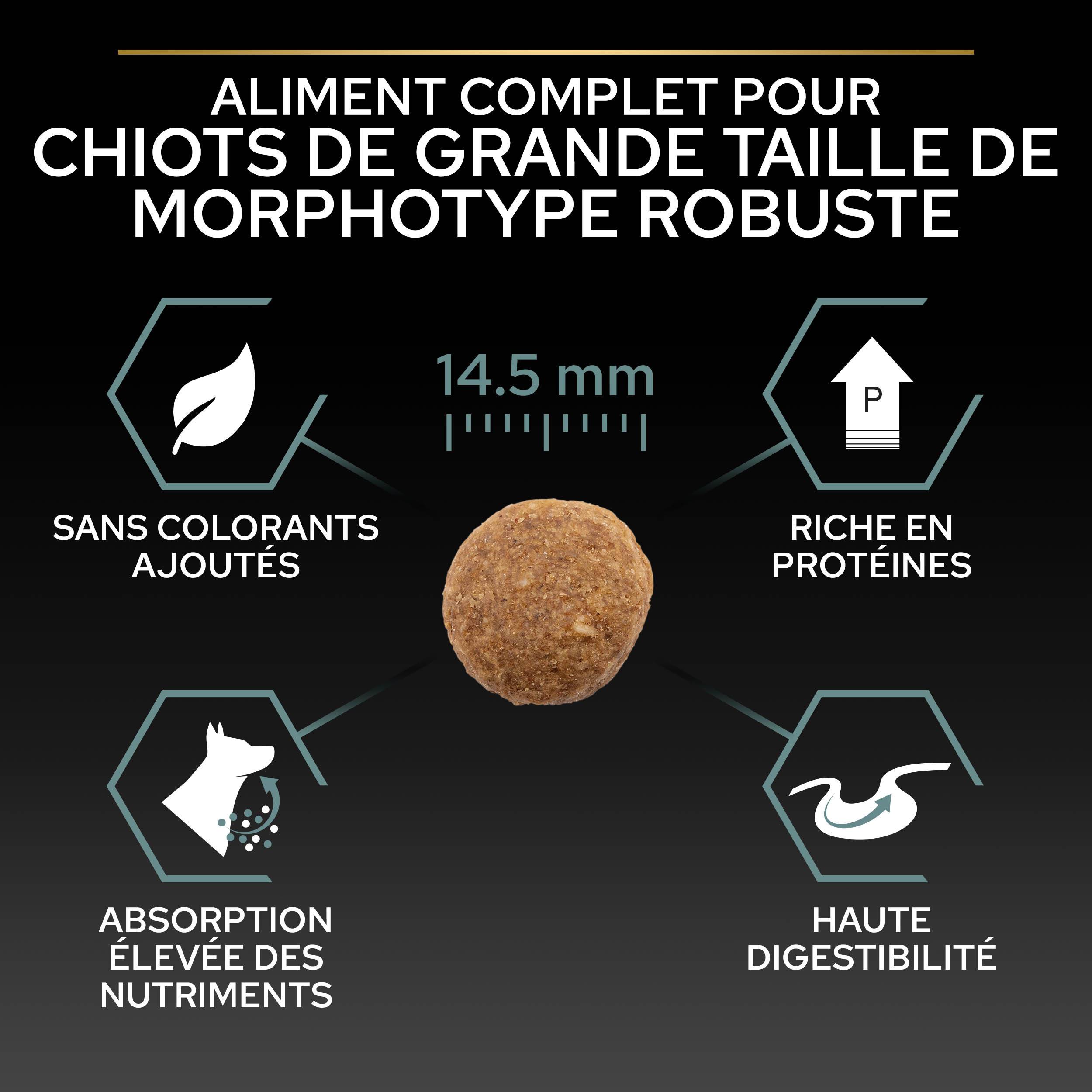 Purina Pro Plan - Croquettes chiot Digestion Difficile Agneau 12 kg - PRO PLAN - Image 3
