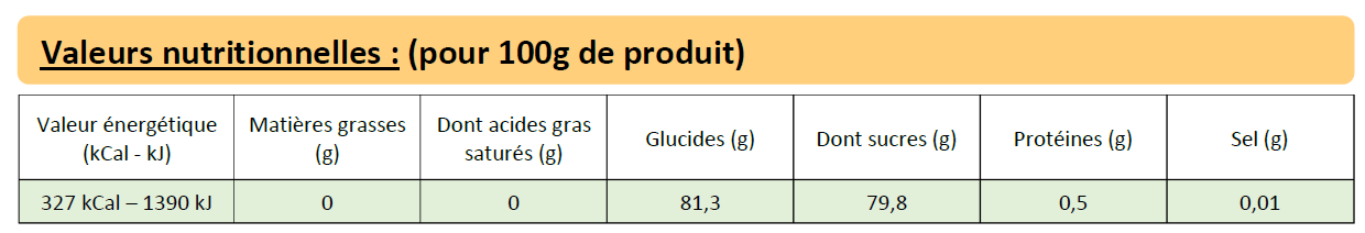 Finabeil - Nos Gaufres au Miel allient une texture croustillante et une coul - Image 2