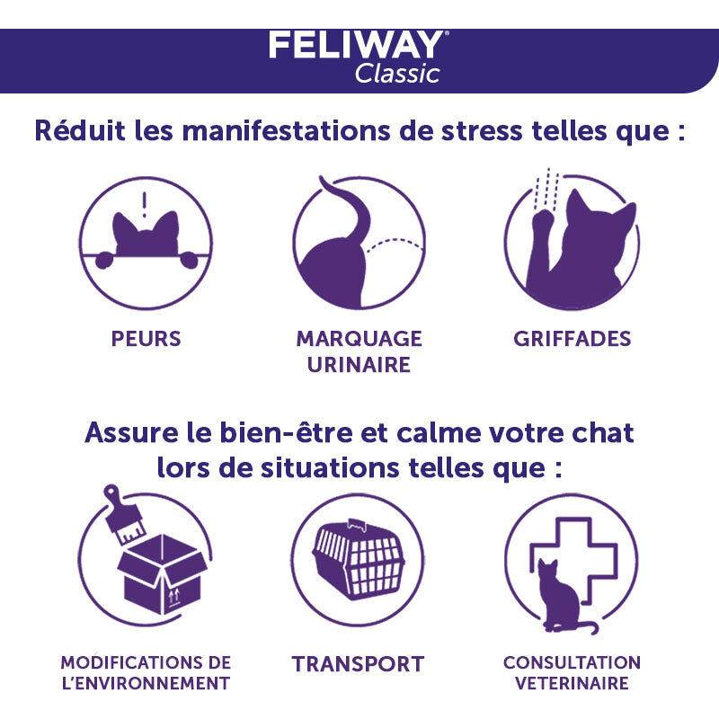 Recharge Apaisante Chat - FELIWAY - Image 3