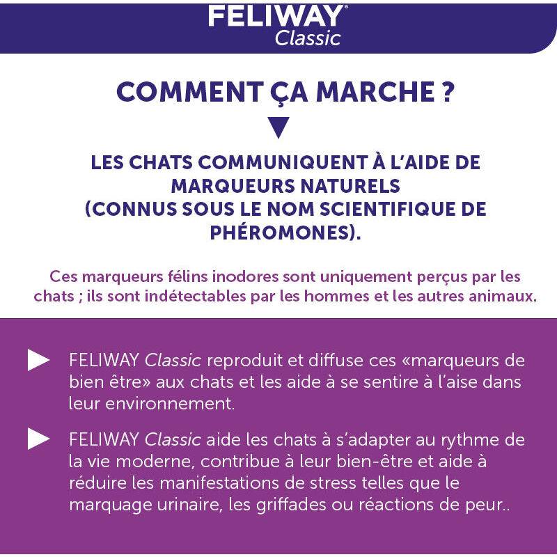 Recharge Apaisante Chat - FELIWAY - Image 2