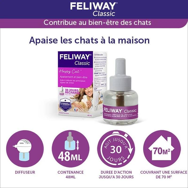 Recharge Apaisante Chat - FELIWAY - Image 5