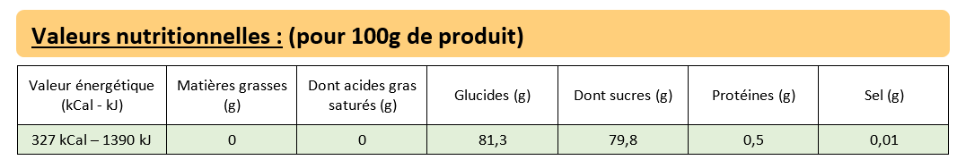 Finabeil - Miel de montagne 500 g - Famille Perronneau - Image 2