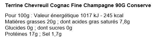 Clos Saint Sozy - Terrine chevreuil cognac fine champagne 90 g - Clos Saint Sozy - Image 2