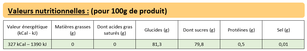 Finabeil - Le miel de fleurs de printemps est obtenu à partir de plusieurs p - Image 2
