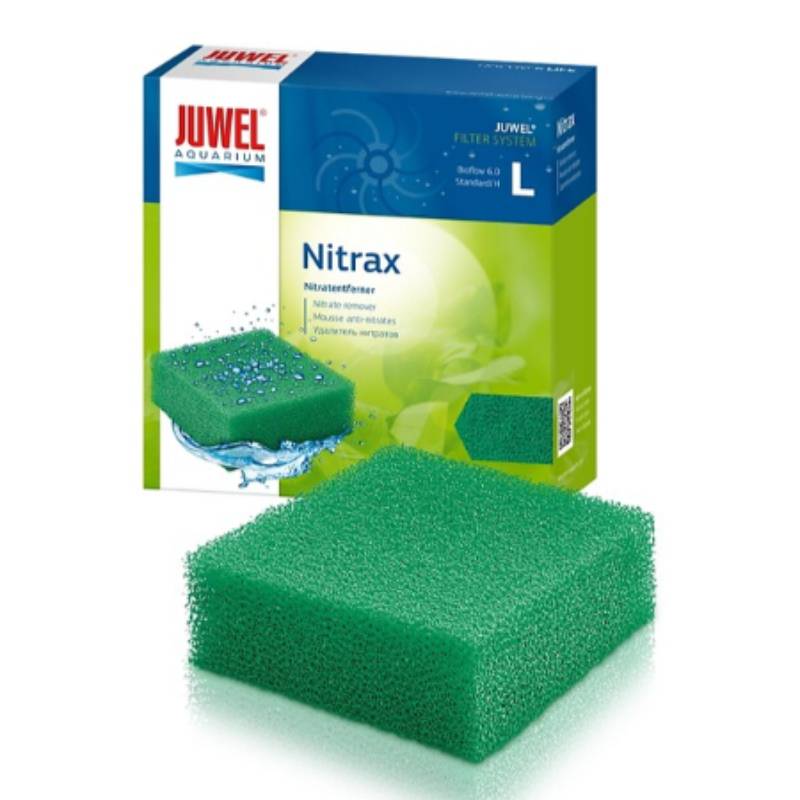 Mousse Anti Nitrates Nitrax L – JUWEL