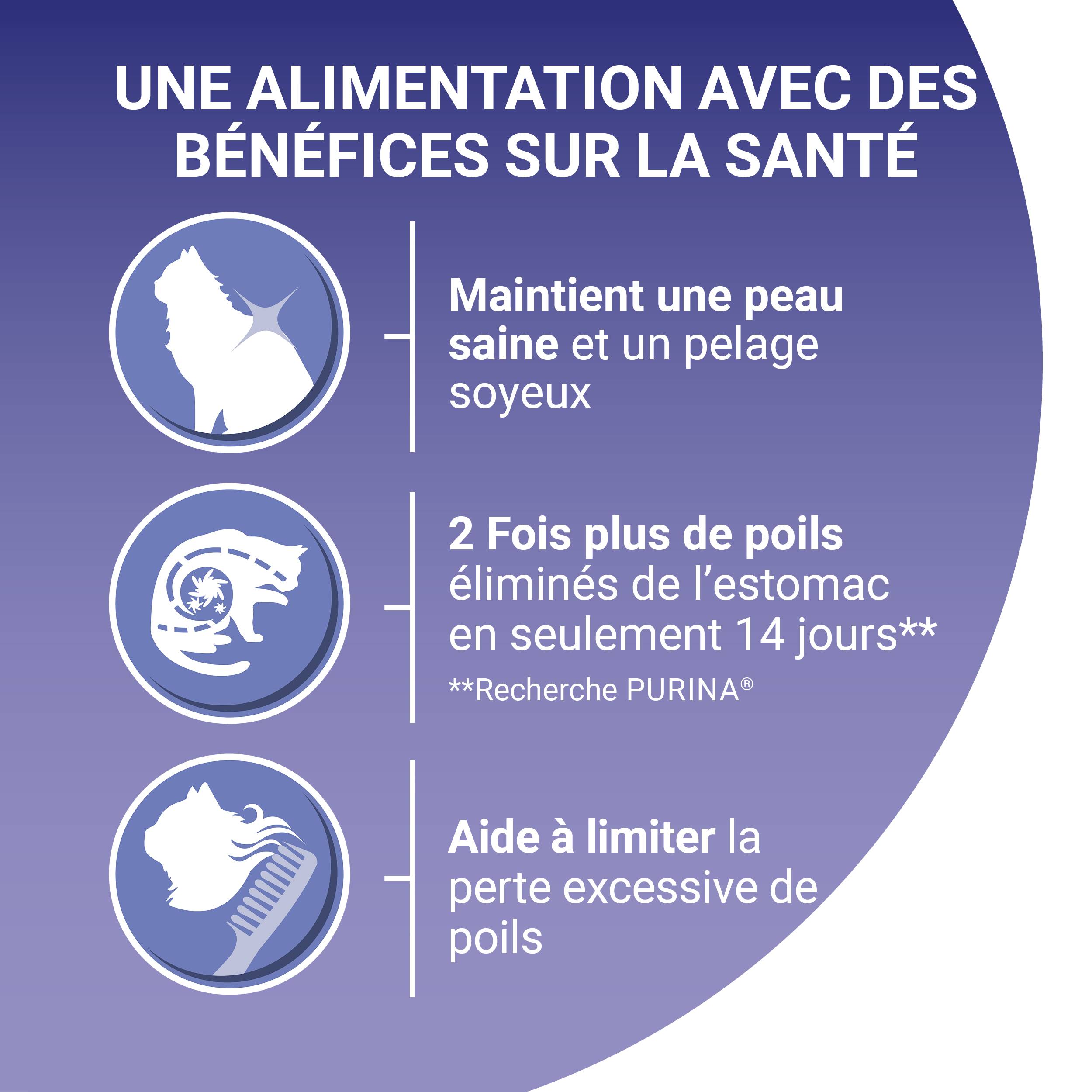 Purina One - Croquettes chat Pelage et Boules de poils Poulet 1,5 kg - PURINA ONE - Image 5