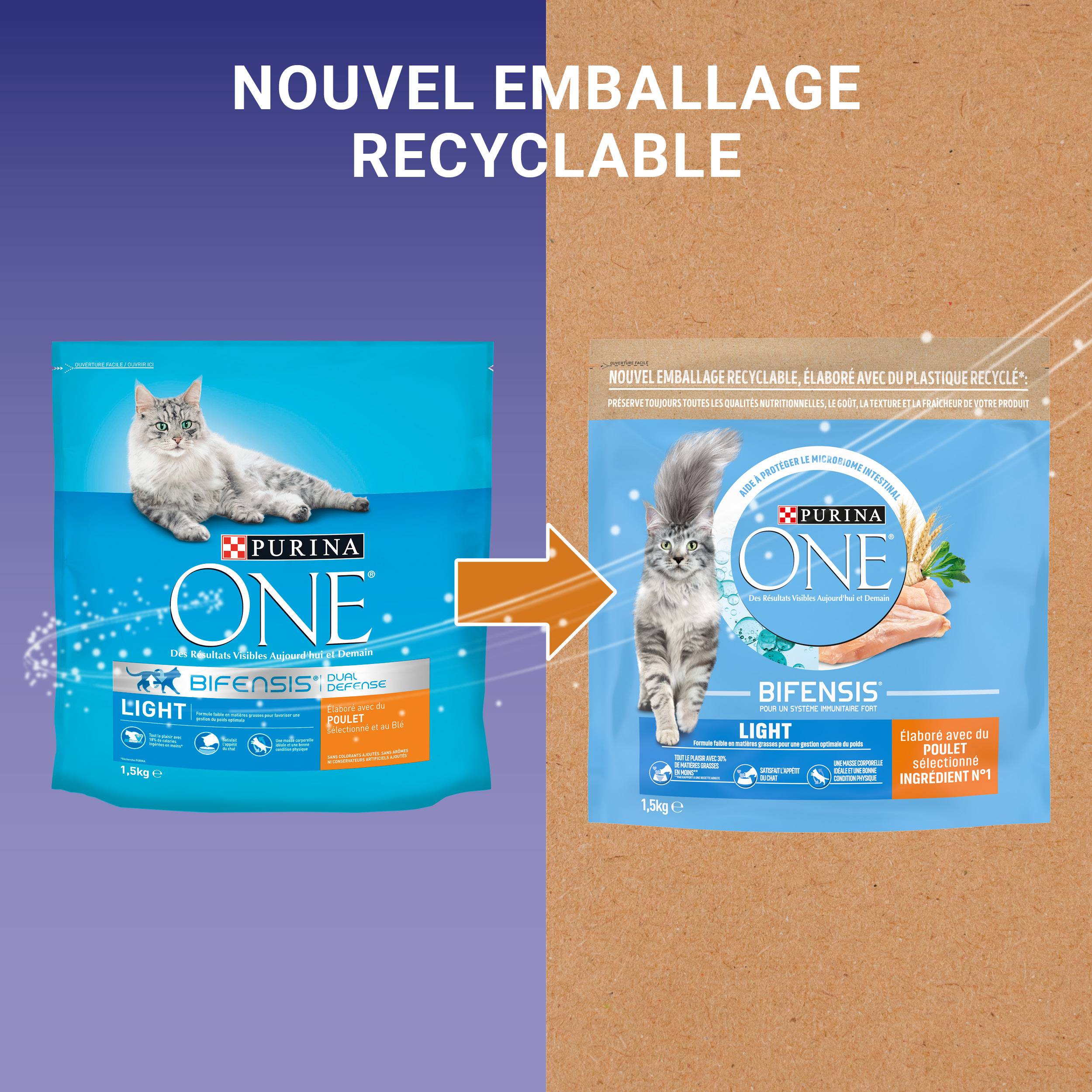 Purina One - Croquettes chat Light Poulet Blé 1,5kg - ONE - Image 3