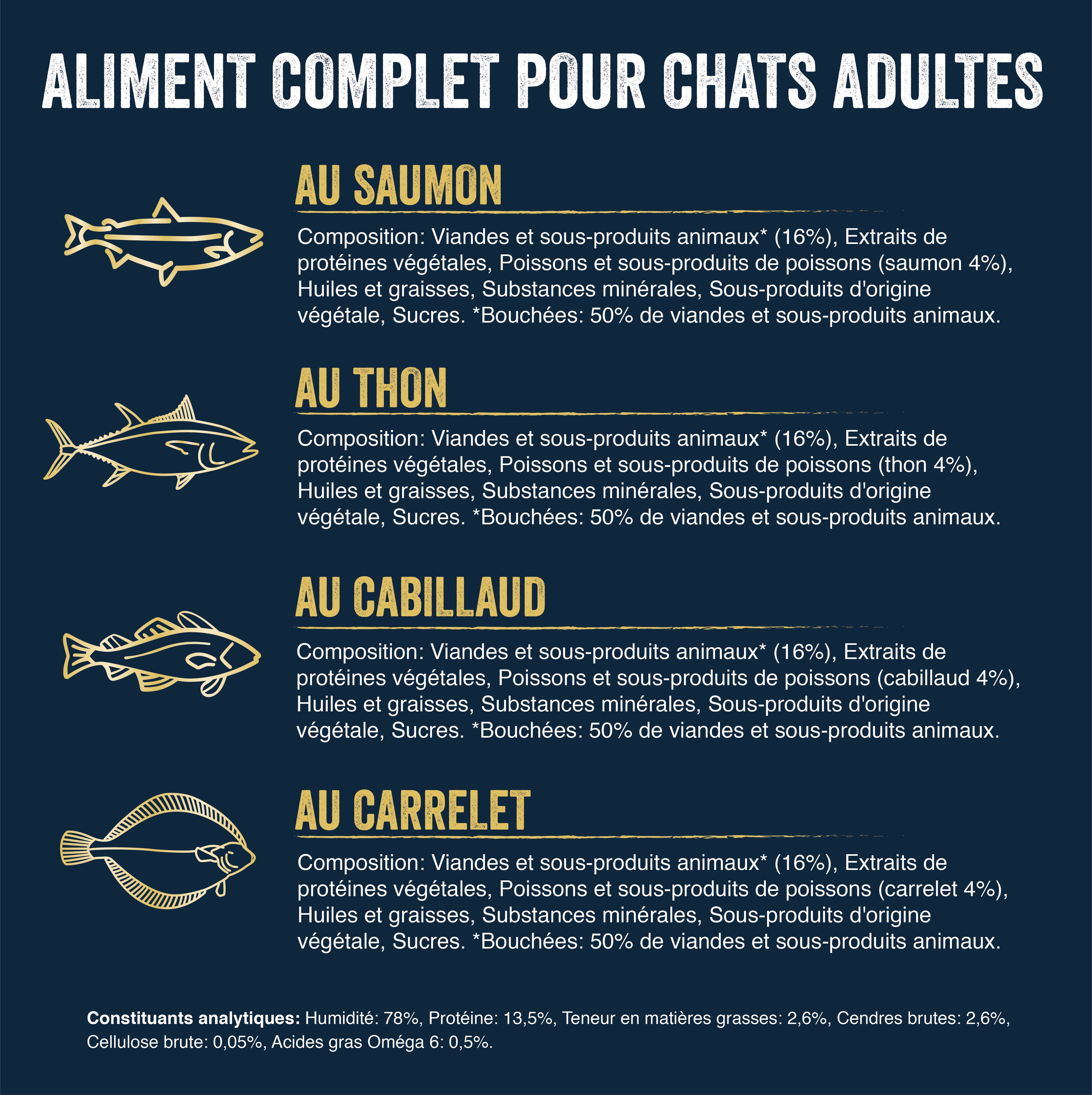 Purina One - Pâtées chat Adulte Succulent Grill Poisson Thon Cabillaud 12x80g – FELIX - Image 6