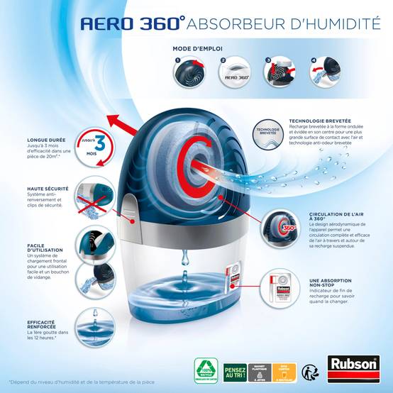 Absorbeur d'humidité recharge plastique recyclé 20 m² - RUBSON - Image 7