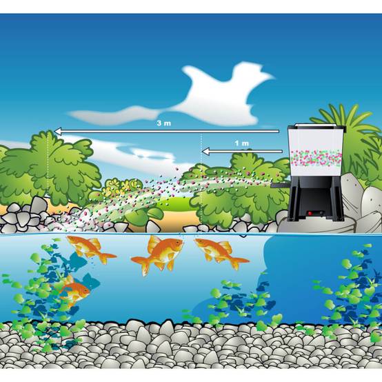 Distributeur Automatique Nourriture Poissons – UBBINK - Image 8